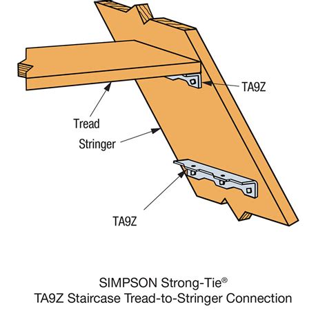 metal stair stringer brackets porch|simpson strong tie stringer bracket.